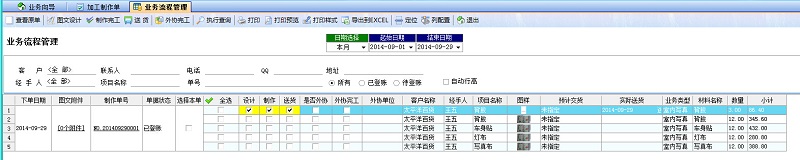 飛揚動力噴繪管理軟件業(yè)務流程管理