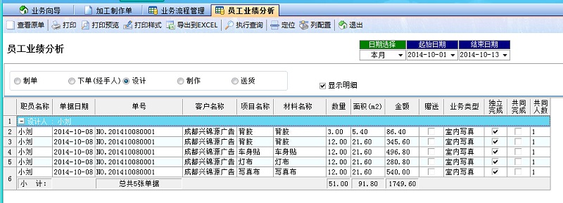 飛揚動力噴繪管理軟件員工績效分析