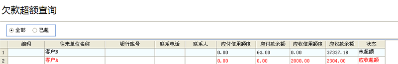 飛揚動力欠款超額查詢