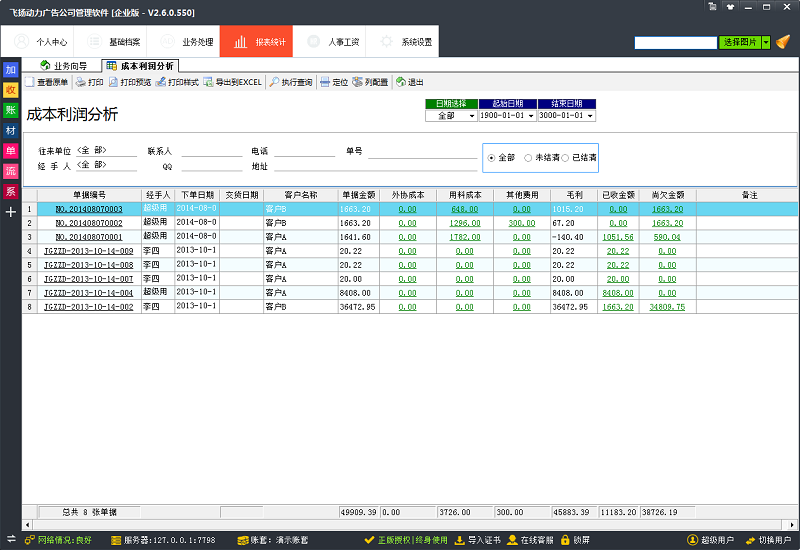 飛揚(yáng)動力成本利潤分析