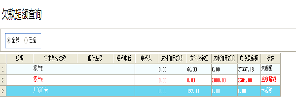 飛揚動力欠款超額查詢