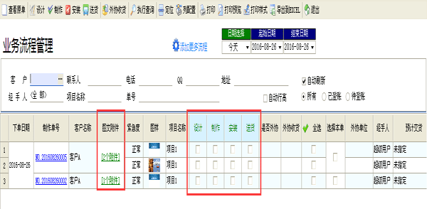 業務流程管理