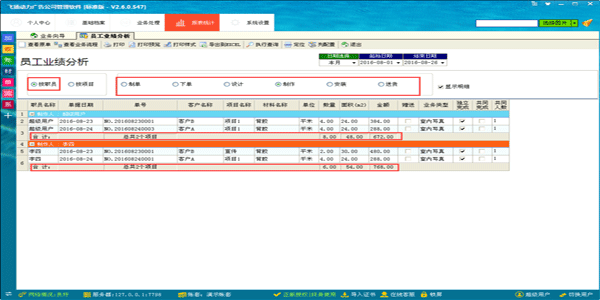 廣告公司管理軟件員工業績分析