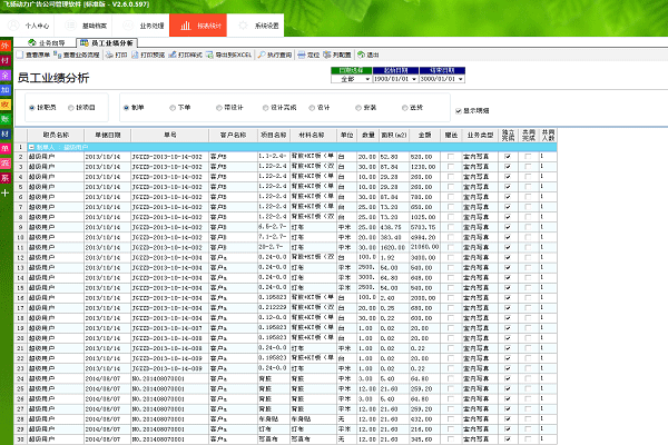 廣告公司管理軟件員工業(yè)績分析